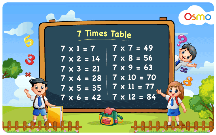 7-times-table-learn-7-multiplication-table-table-of-7