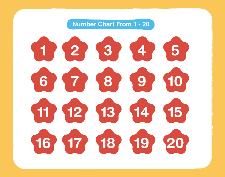 number chart 1 20 easy and free printable number chart 1 20 with words