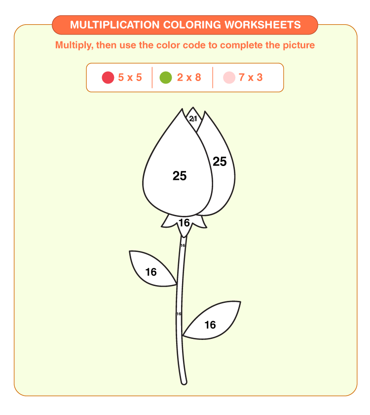 multiplication-facts-coloring-pages