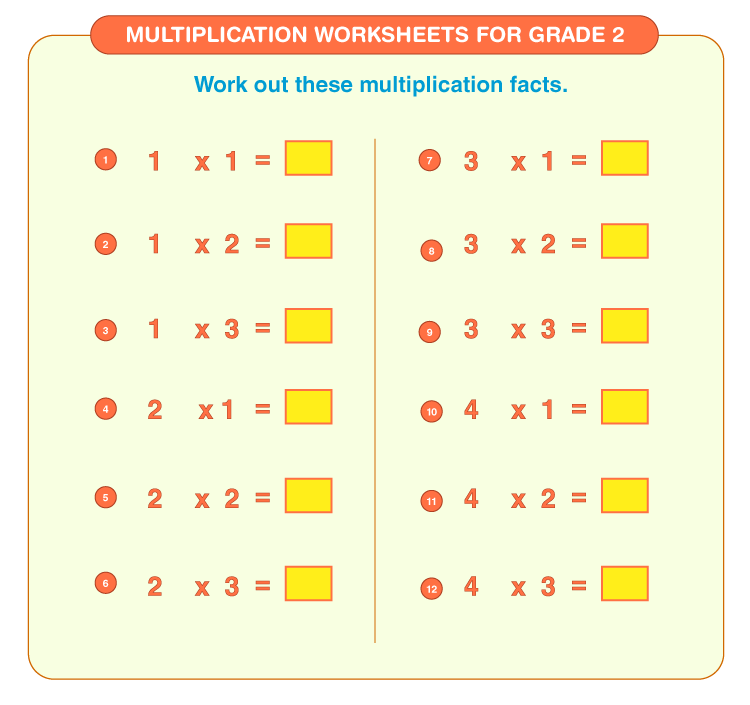 multiplication-table-worksheets-second-grade-brokeasshome
