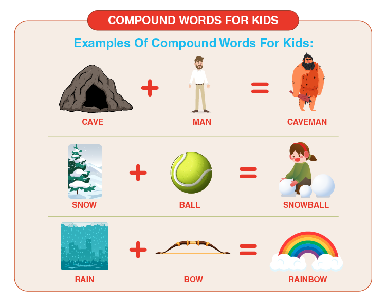 Compound Words For Kids  Interesting List Of 200+ Words