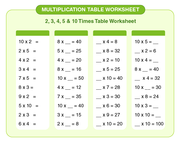 Multiplication Worksheet 2 3 4 5