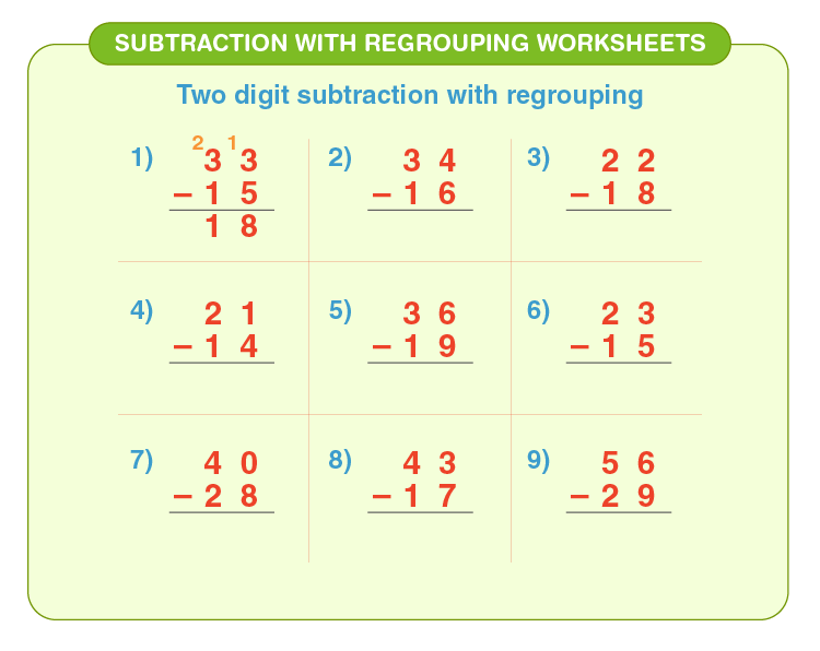 Subtraction Worksheets With Regrouping Free