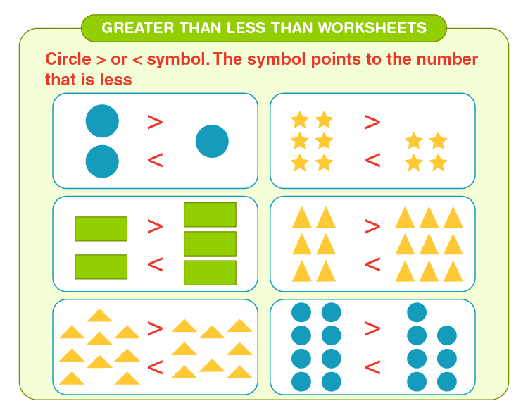 greater than less than equal to worksheets