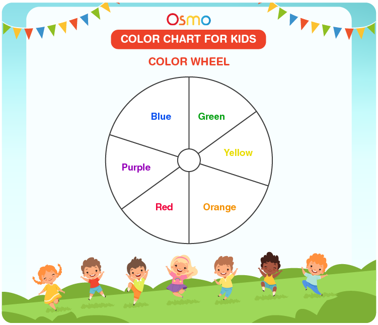 Kids basic colors chart Royalty Free Vector Image