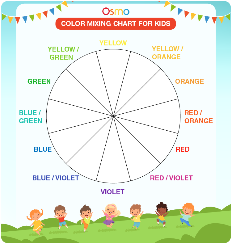 Color Mixing Chart | Download Free Printables