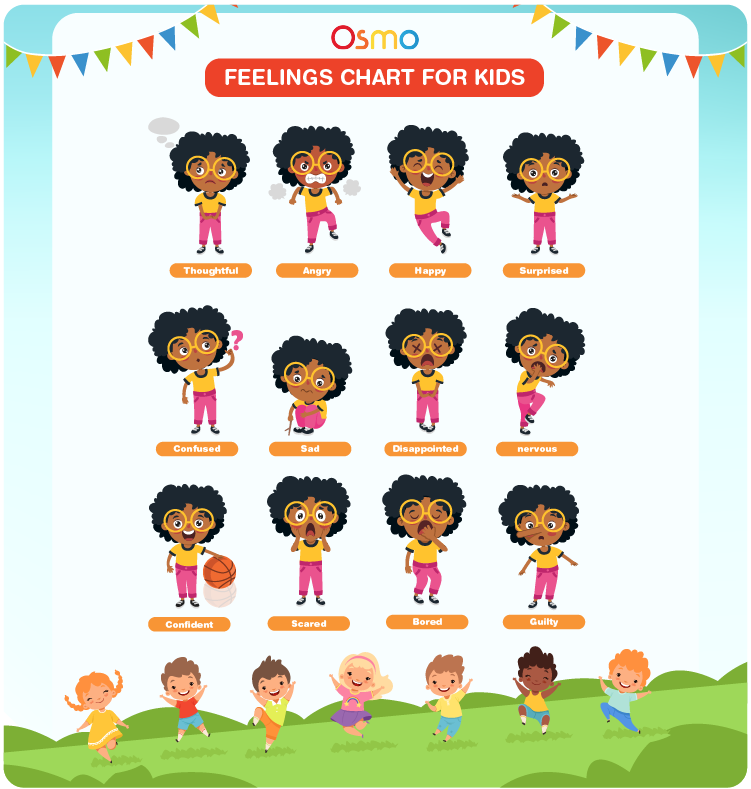 Feelings Chart For Kids Download Free Printables
