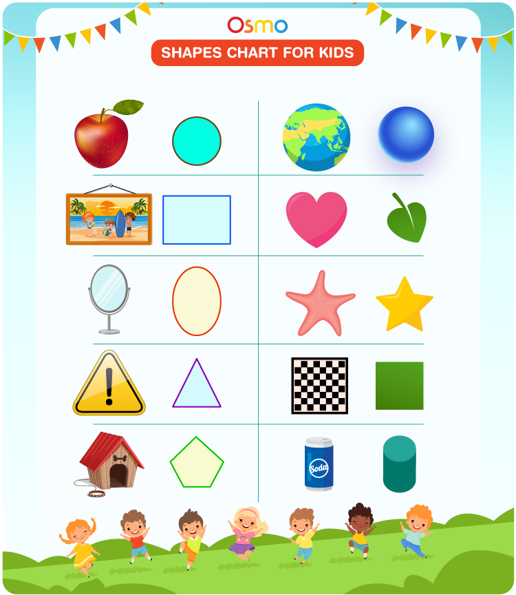 What Shape Is It? Learn Geometric Shapes - The Kids' Picture Show