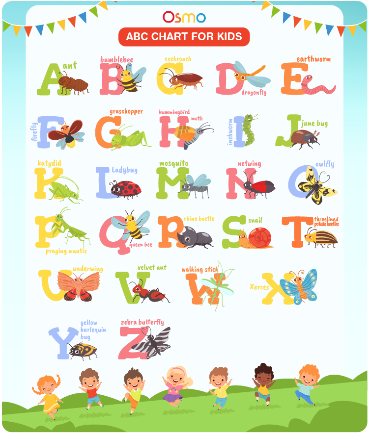 printable alphabet chart for kindergarten
