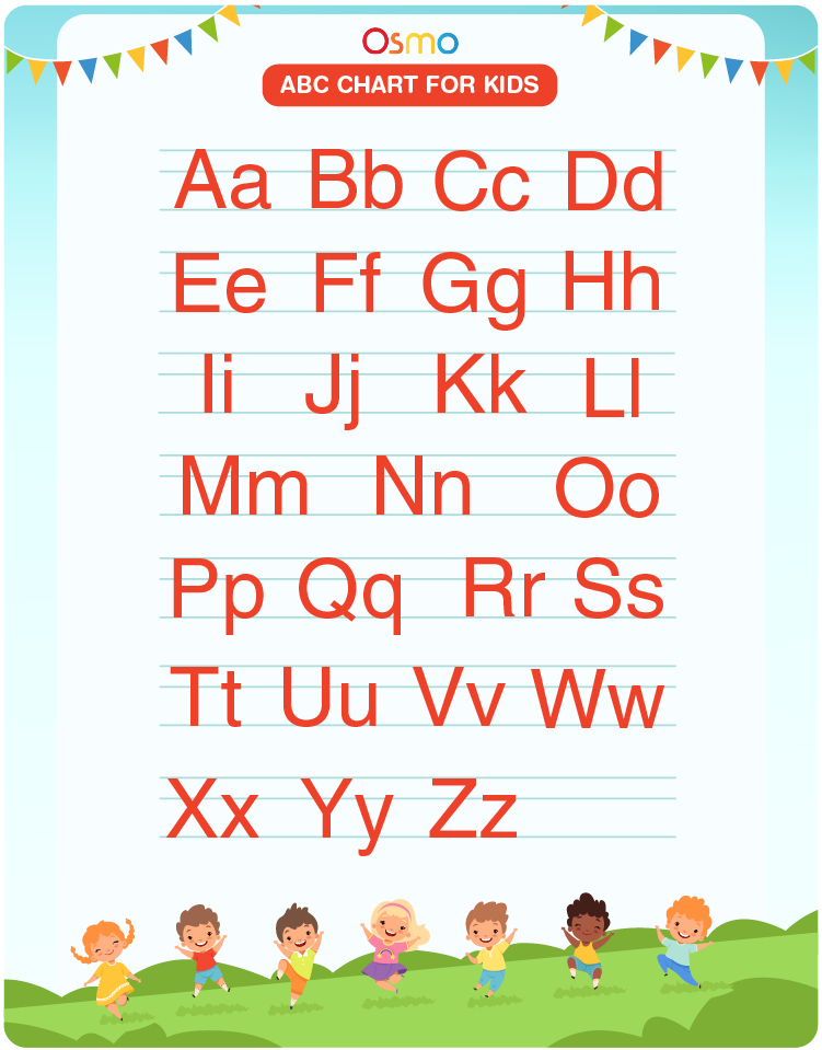 Alphabet Chart for Kindergarten