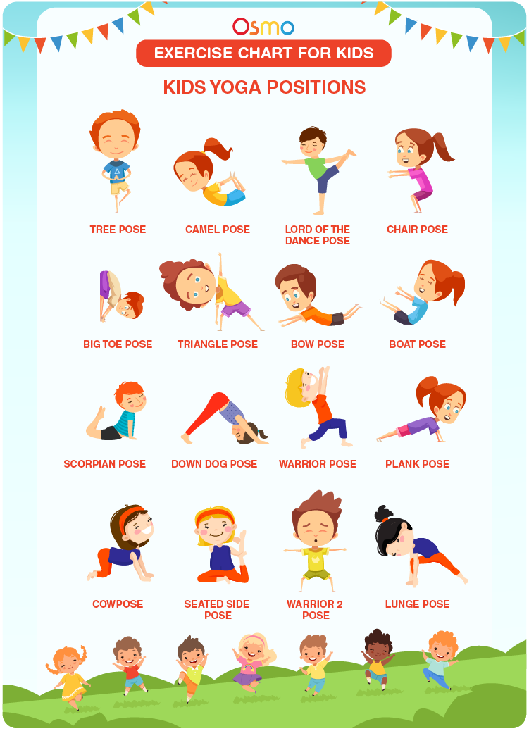 Set of 6 Educational Yogasana Charts Photographic Paper - Educational  posters in India - Buy art, film, design, movie, music, nature and  educational paintings/wallpapers at Flipkart.com