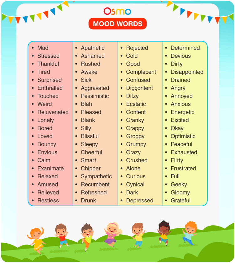 Mood Words | List Of Words To Describe Mood